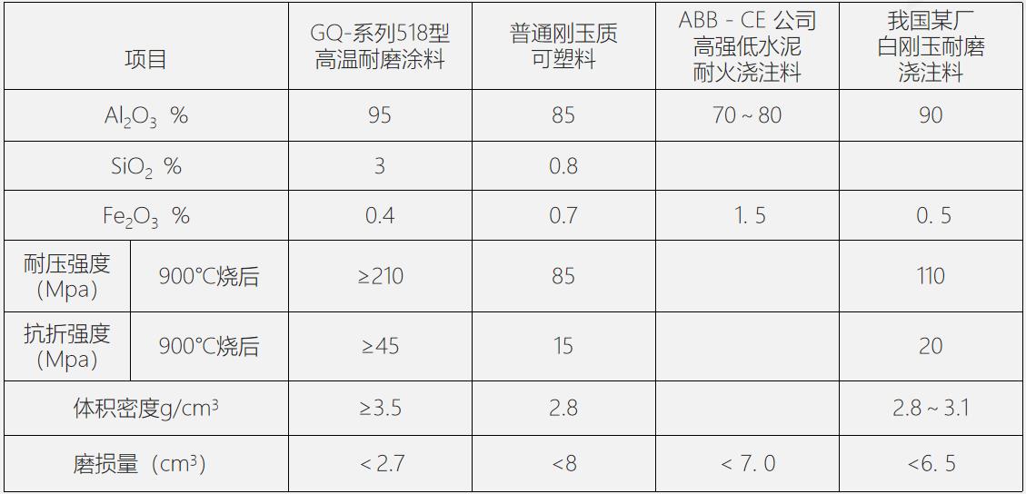 微信截图 20221114144119