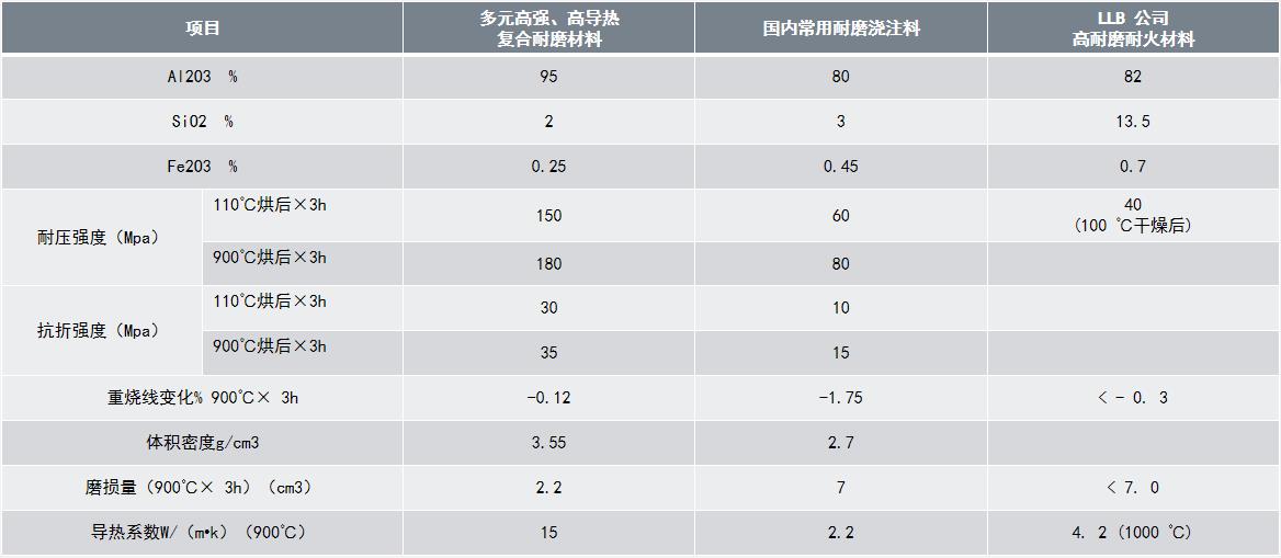 微信截图 20221116153241